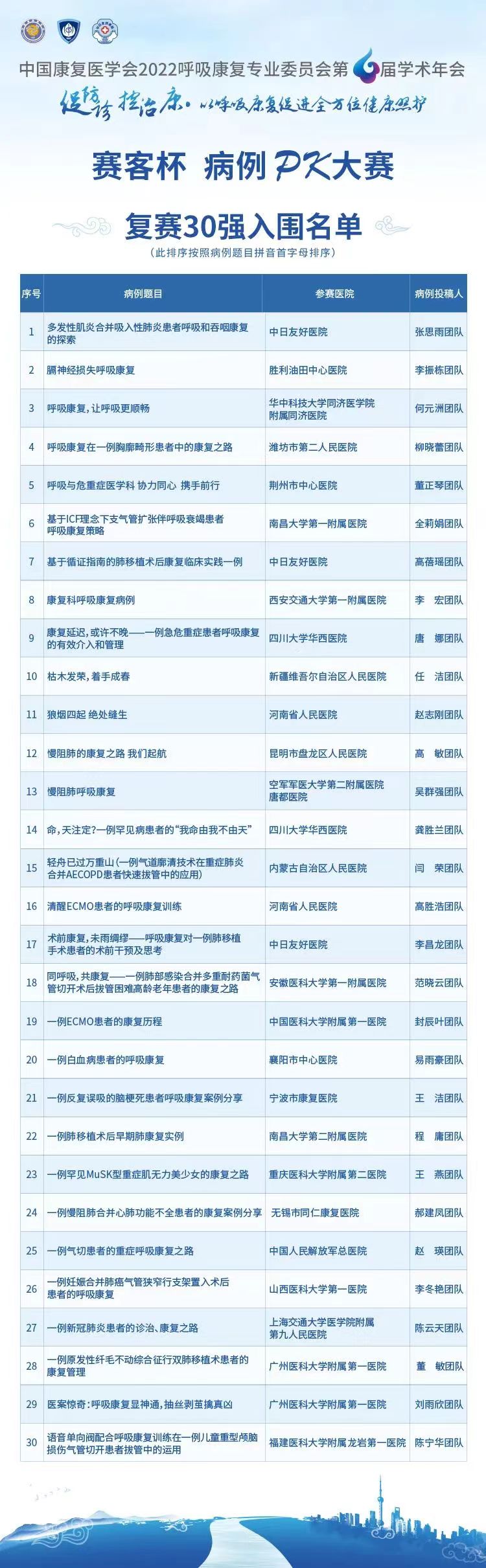 &#24320;&#20803;&#32593;&#39029;&#29256;&#95;&#24320;&#20803;&#40;&#20013;&#22269;&#41;